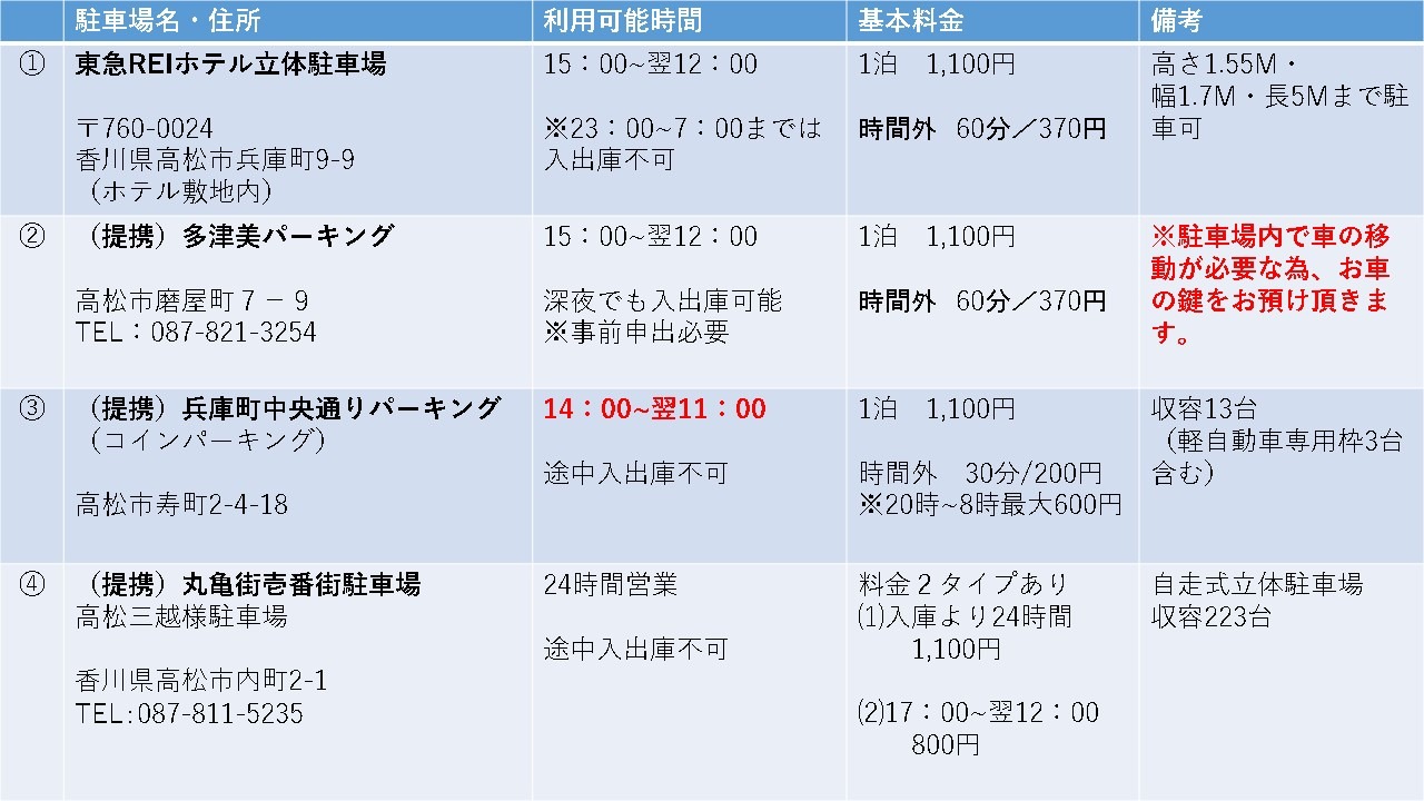 ご宿泊者様用 ホテル駐車場のご案内 | JR高松駅 徒歩7分 高松 東急REI 